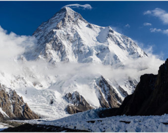 340x270 Mountain Poster Etsy - K2 Painting