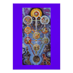 307x307 Tree Of Life Art Amp Framed Artwork Zazzle - Kabbalah Tree Of Life Painting