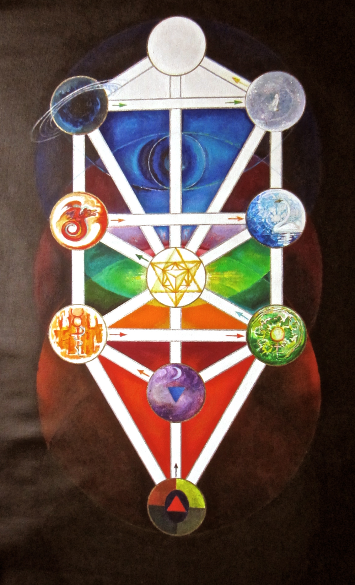 Kabbalah Tree Of Life Painting At Paintingvalley.com 