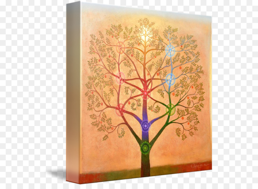 900x660 Tree Of Life Painting Kabbalah Sefirot - Kabbalah Tree Of Life Painting