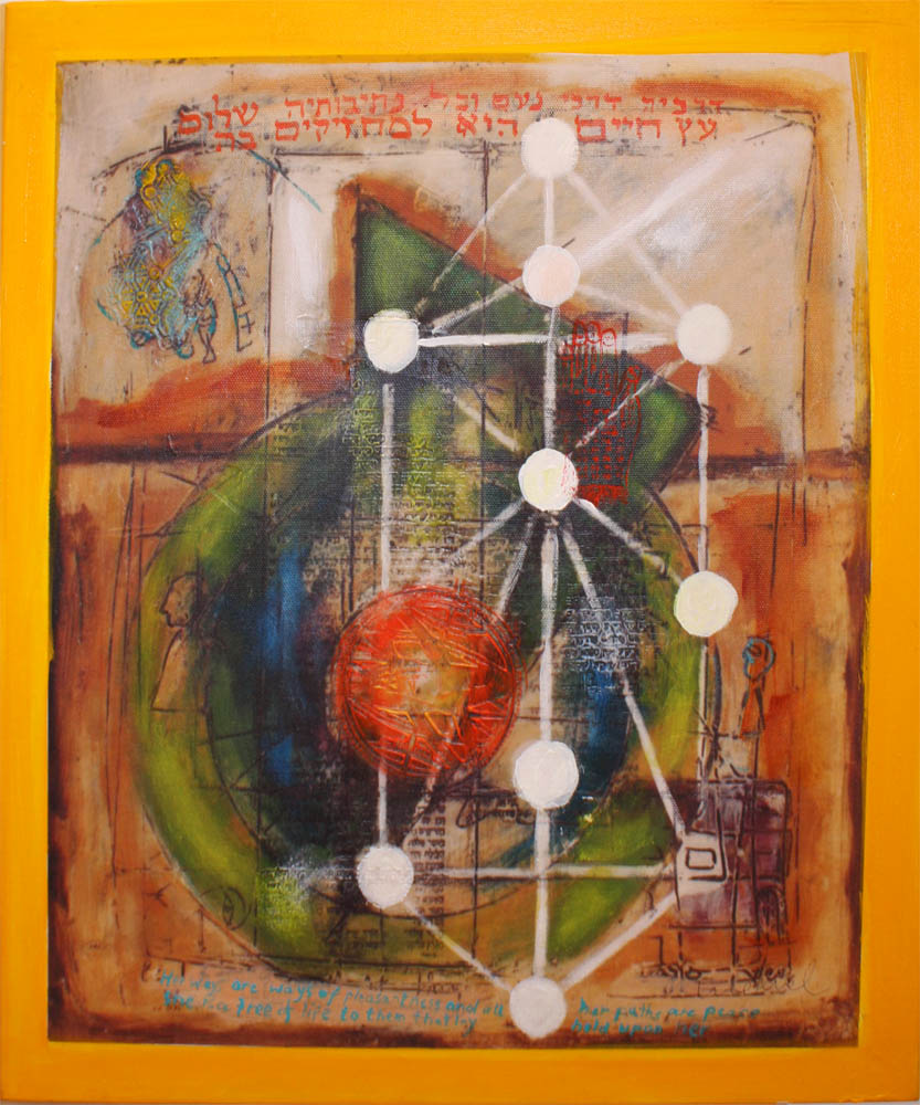 833x1000 A Tree Of Life To Those Who Hold On It Jewish Abstract Painting - Kabbalah Tree Of Life Painting