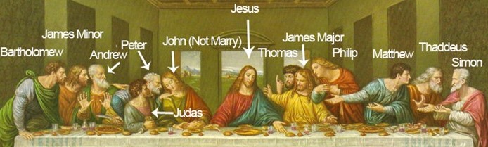 last-supper-painting-names-at-paintingvalley-explore-collection