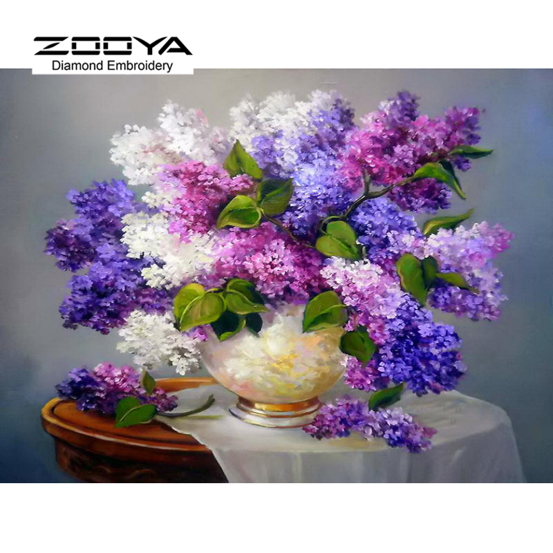 Lilac Painting At Paintingvalley Com Explore Collection Of Lilac