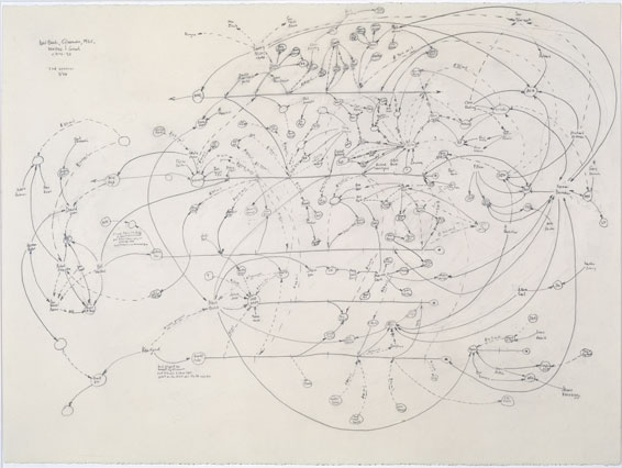 566x426 Gund Gallery Kenyon College - Lombardi Painting