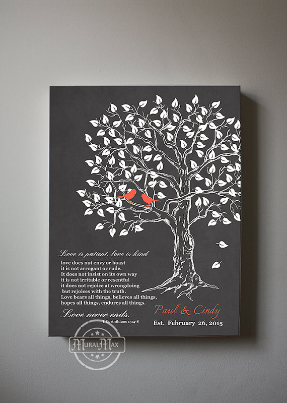 570x799 Love Is Patient Love Is Kind Personalized Family Tree Canvas - Love Is Patient Painting