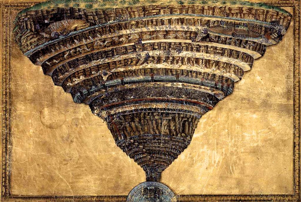 1024x687 Botticelli's Map Of Hell La Mappa Dell'Inferno - Map Of Hell Painting