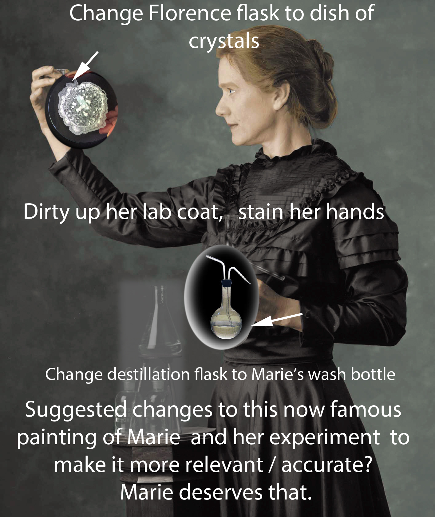 1415x1684 Visit Marie Curie, Her Instruments, Her Laboratory, A Pandora'S - Marie Curie Painting