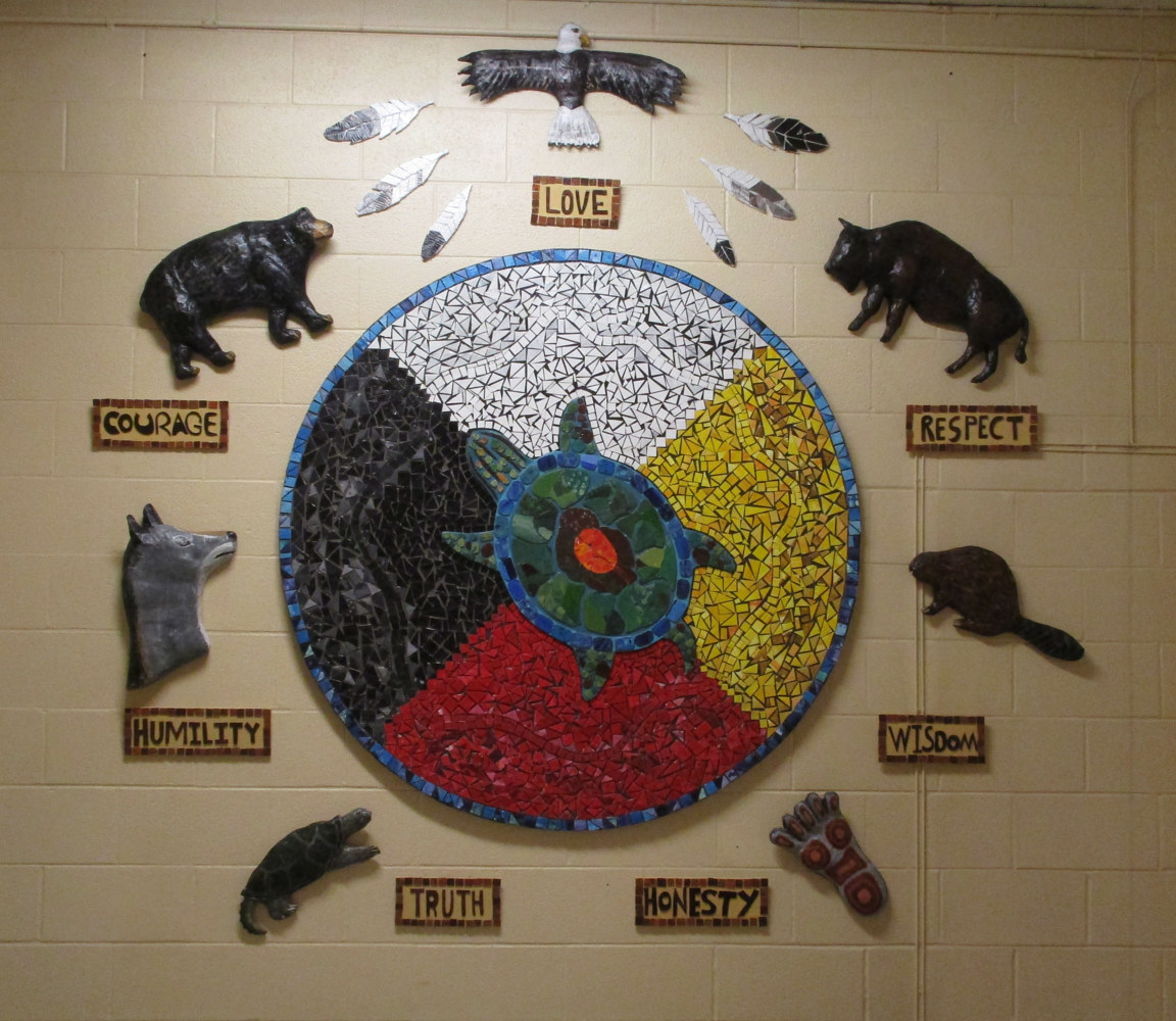 1152x1000 Medicine Wheel And The Seven Sacred Grandfather Teachings - Medicine Wheel Painting