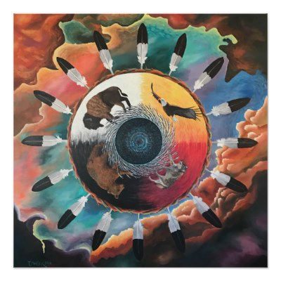 400x400 Native American Medicine Wheel Word Art Poster - Medicine Wheel Painting