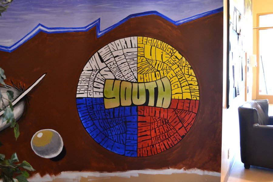 900x600 Youth Medicine Wheel By Gerrymccomb3 - Medicine Wheel Painting
