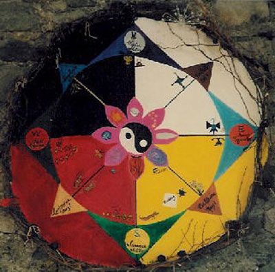 400x395 Medicine Wheel Art - Medicine Wheel Painting