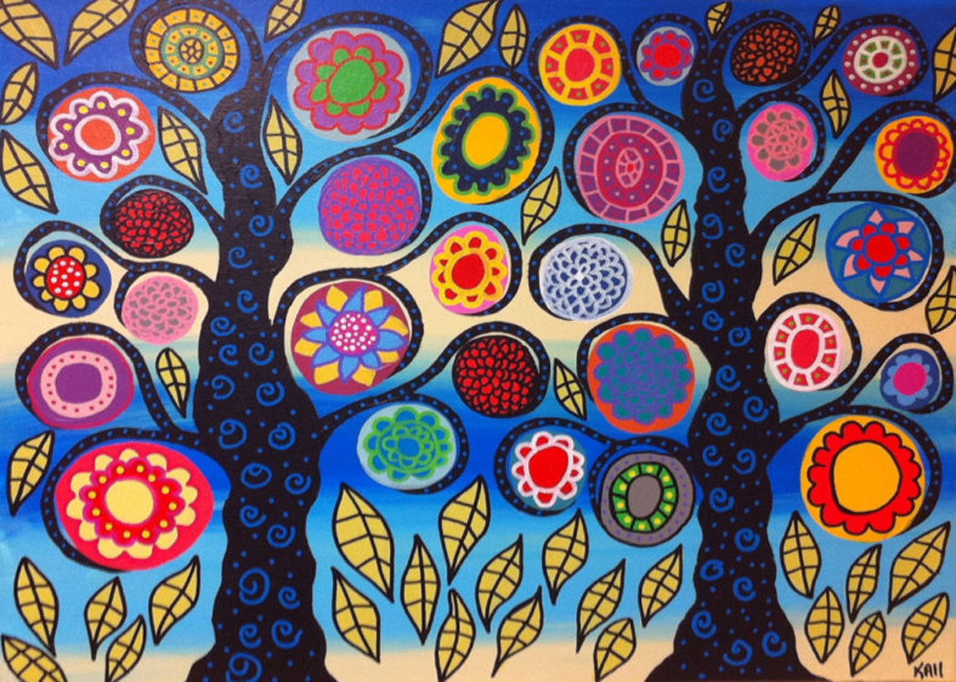 1050x750 Copy Of Folk Art Landscapes - Mexican Folk Painting