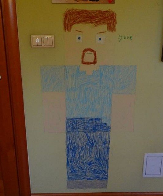 533x640 Minecraft Steve - Minecraft Painting Poster