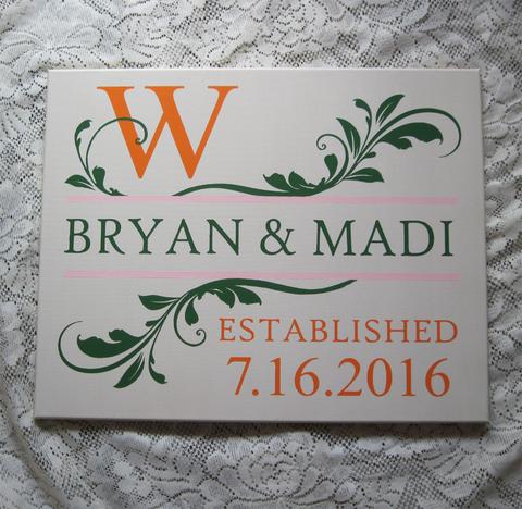 480x468 Save The Date Monogram Painting Handpainted Canvas Wall Art - Monogram Painting