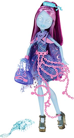 Monster High Painting Games at PaintingValley.com | Explore collection ...