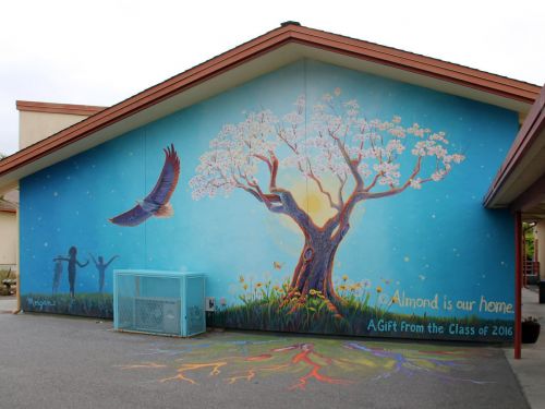 500x375 Hand Painted Wall Murals - Mural Painting