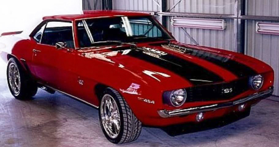 Muscle Car Painting at Explore collection of