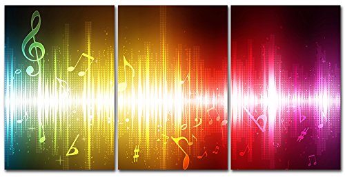 500x257 Gardenia Art Beating Music Notes Canvas Wall Art Paintings - Music Note Canvas Painting