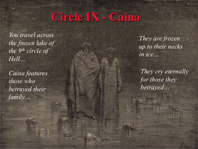 638x479 Dante's Inferno - Nine Circles Of Hell Painting