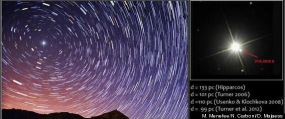 570x238 North Star's Distance To Earth Shorter Than Previously Thought - North Star Painting