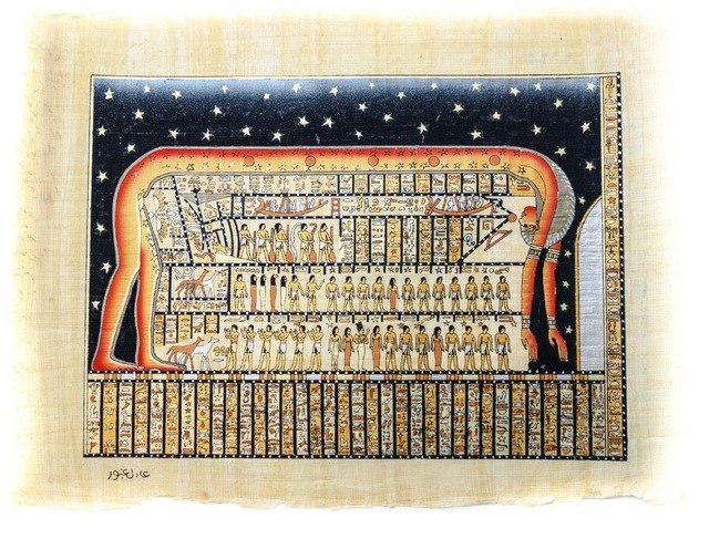 640x487 Wall Art Egyptian Papyrus The Sky Goddess Nut Hand Painting - Nut Painting