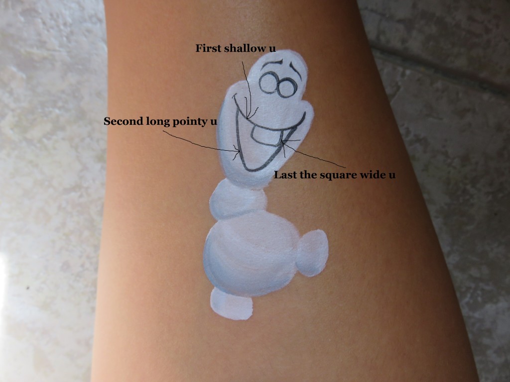 1024x768 How To Paint Olaf From Frozen, Easy Step By Stepliving Art Creations - Olaf Painting