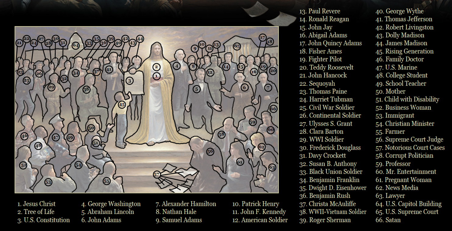 1485x760 One Nation Under God - One Nation Under God Painting