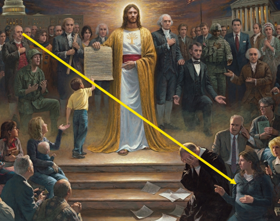 550x436 One Nation Under Mcnaughton Rumors On The Internets - One Nation Under God Painting