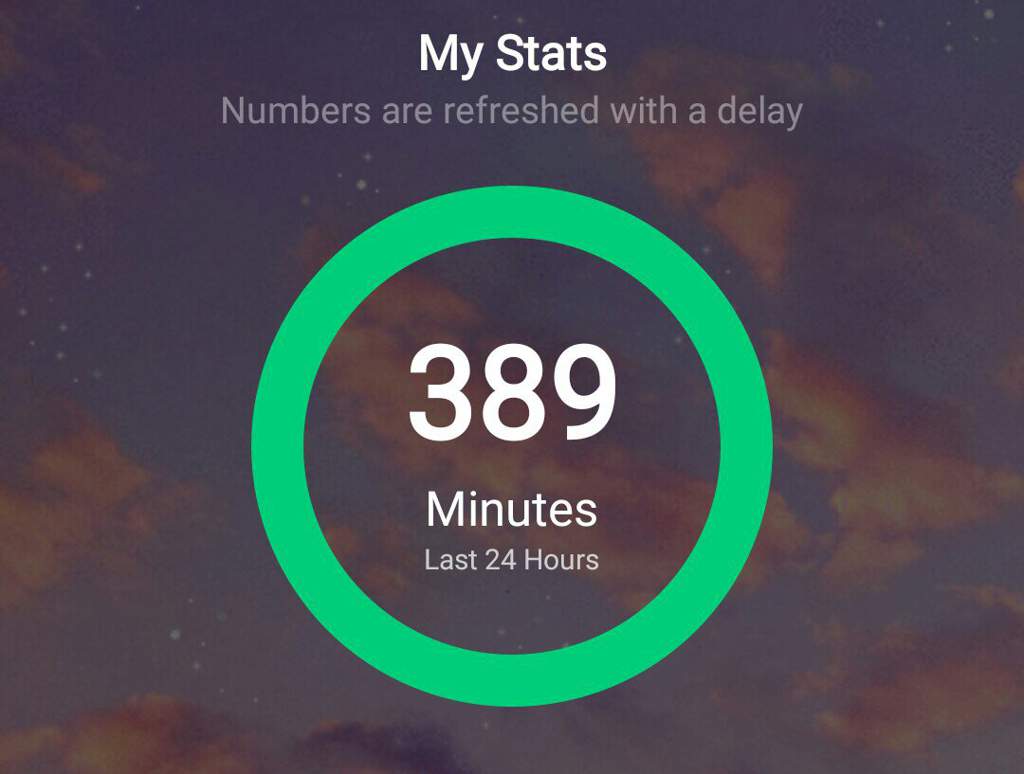 1024x774 Y I K E S To Me K Pop Amino - Oof Painting