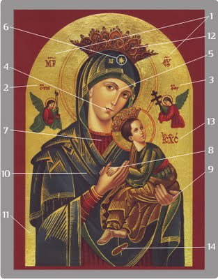 313x400 Our Lady Of Perpetual Help Image Explained - Our Lady Of Perpetual Help Original Painting