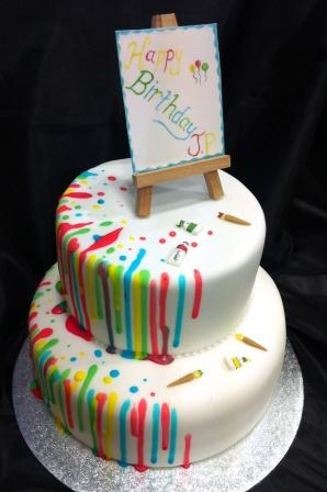 298x448 Artist Easel Birthday Cake - Painting Birthday Cake