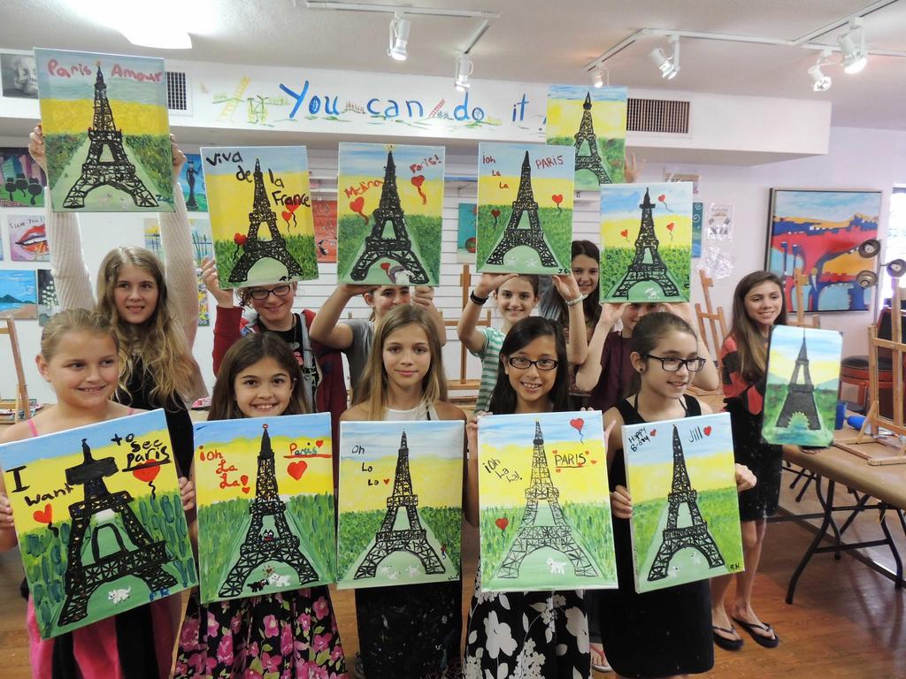 1024x768 Painting Birthday Party Ideas Unique Birthday Party - Painting Birthday Party