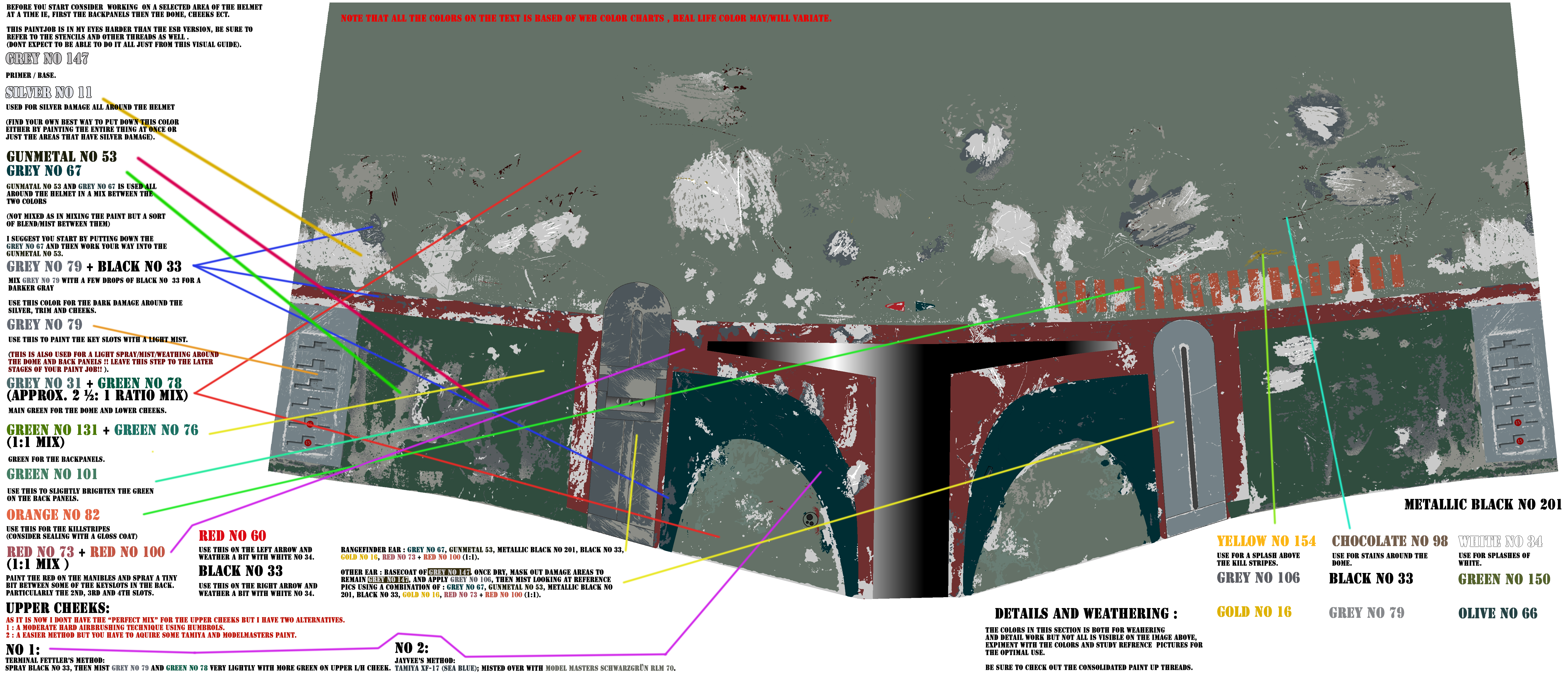 6200x2680 Paint By Numbers Humbrol Visual Guide - Painting Boba Fett Helmet