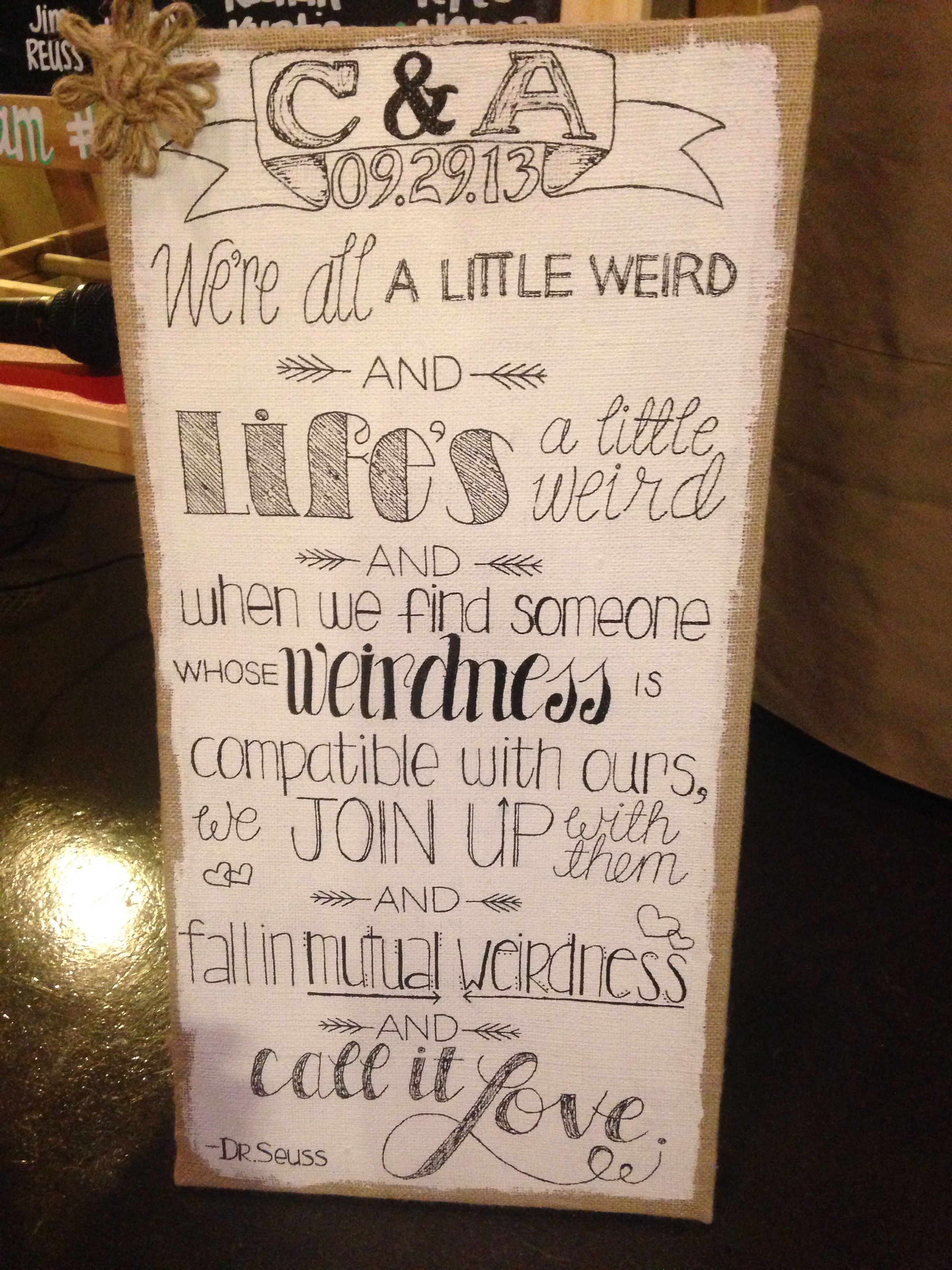 2448x3264 Canvas - Painting Canvas Hobby Lobby