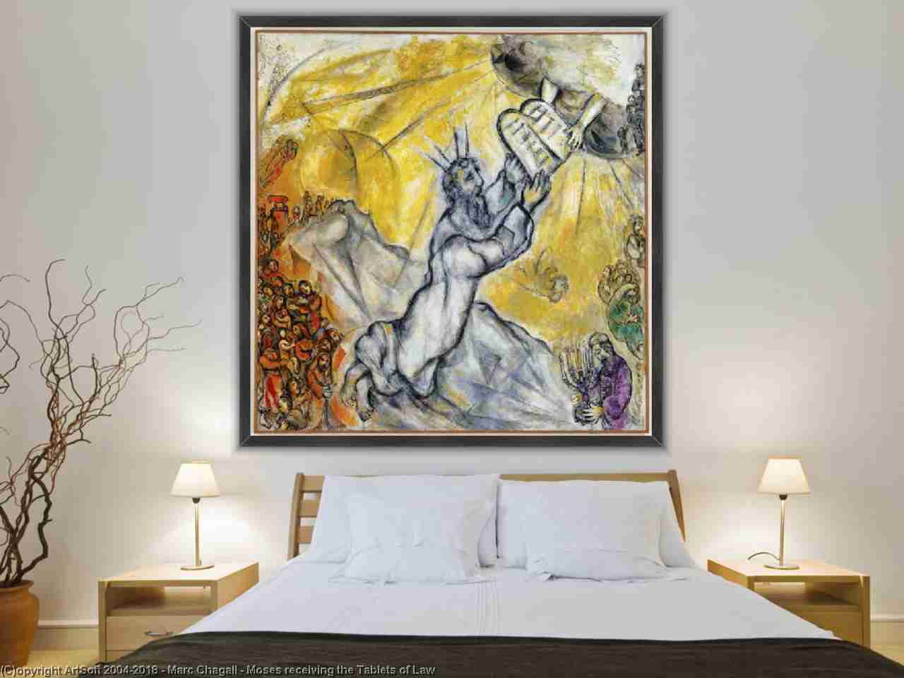 Painting Copyright Laws at Explore collection of