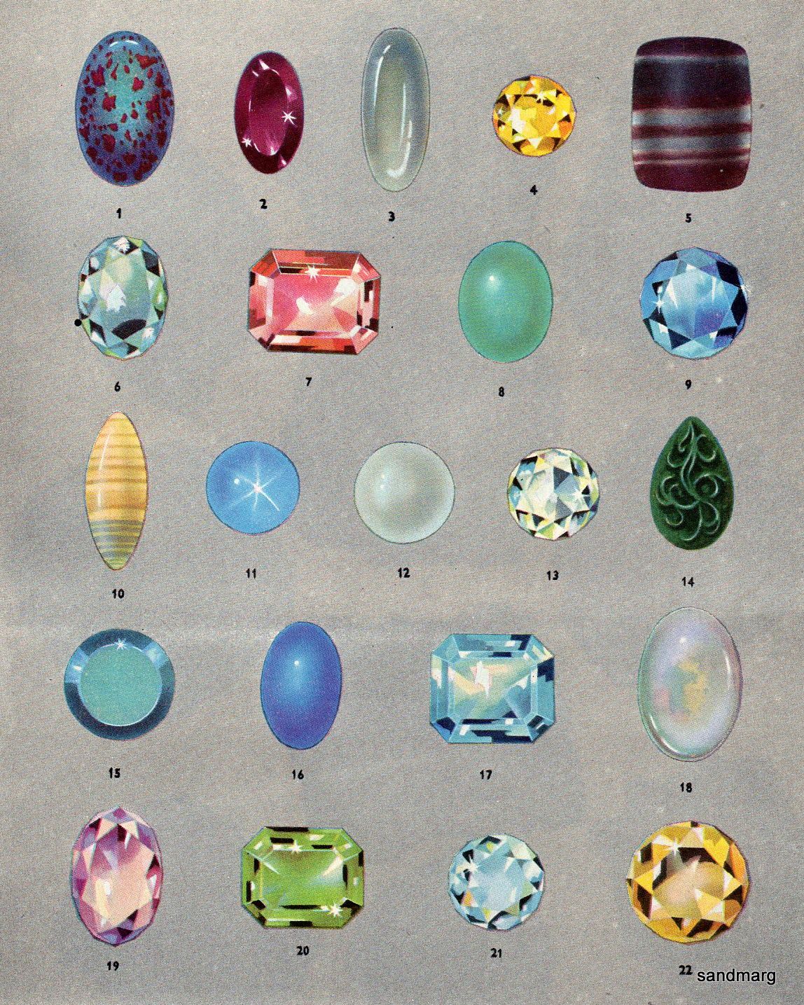 Painting Gemstones at Explore collection of