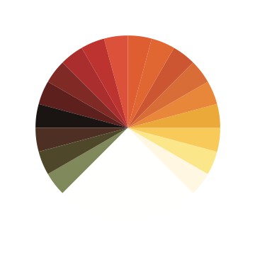 360x360 Schools Of Icon Painting - Painting Icon