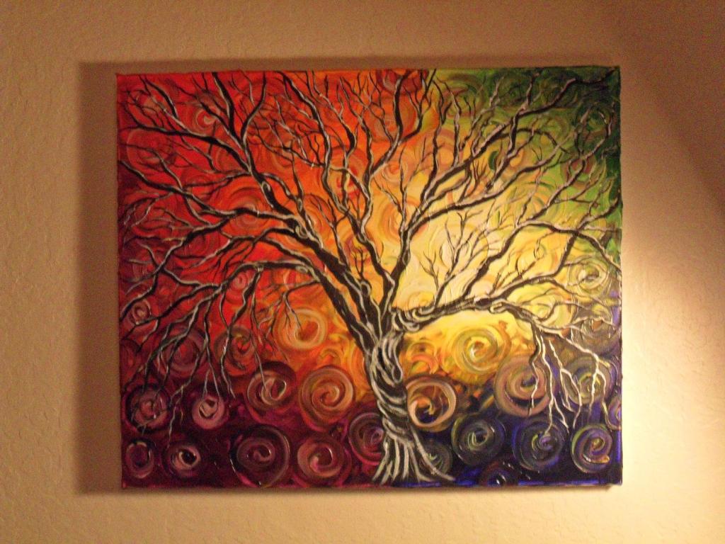 1024x768 Canvas Painting Ideas The New Way Home Decor Painting Canvas - Painting Ideas