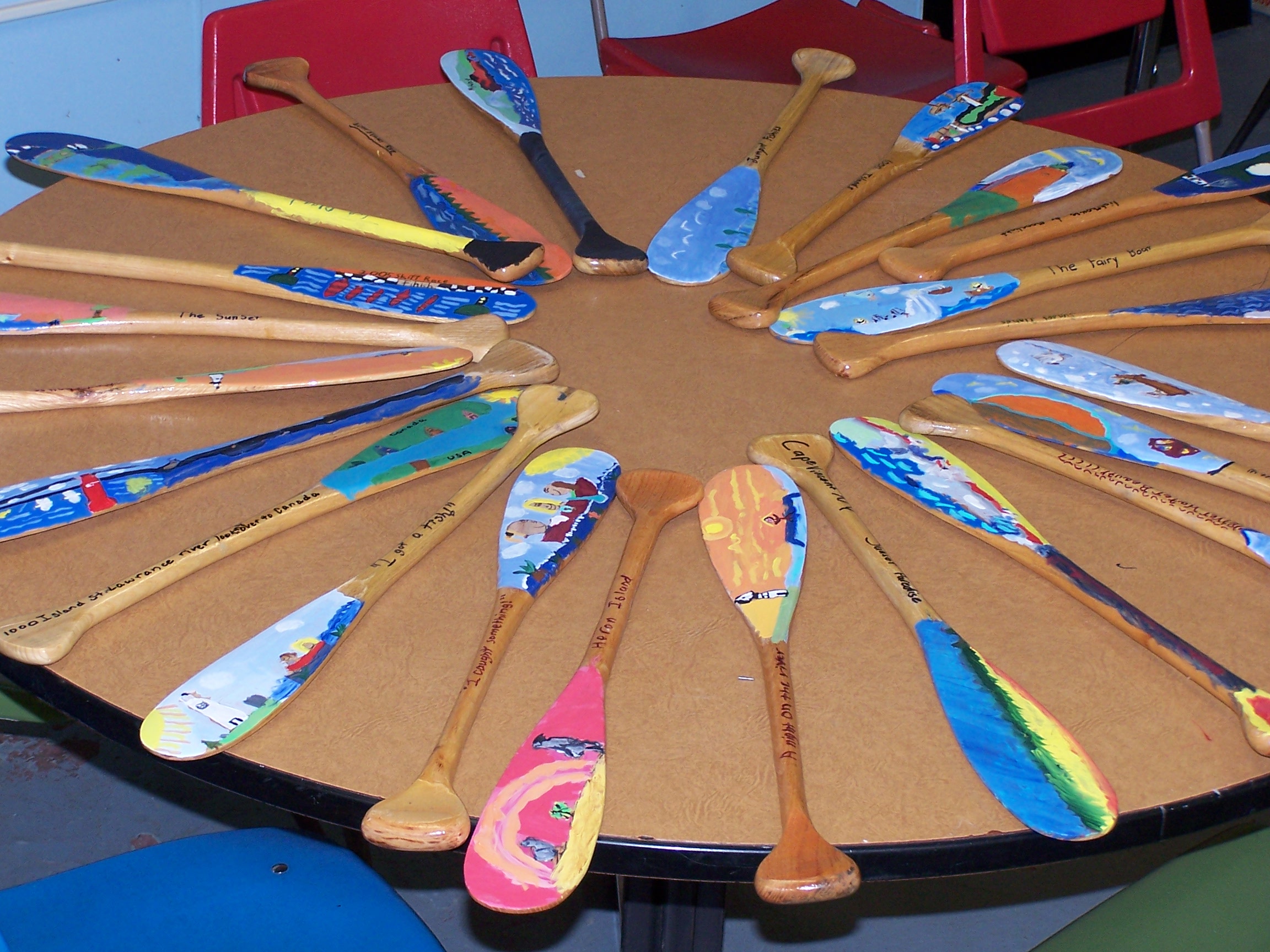 Painting Paddles at Explore collection of Painting
