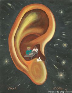 236x303 Step Four - Painting Recovery