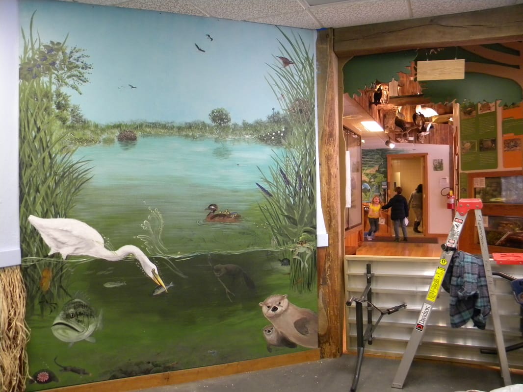 1066x800 Acrylic Painting 101 - Painting With Two Fingers Touching