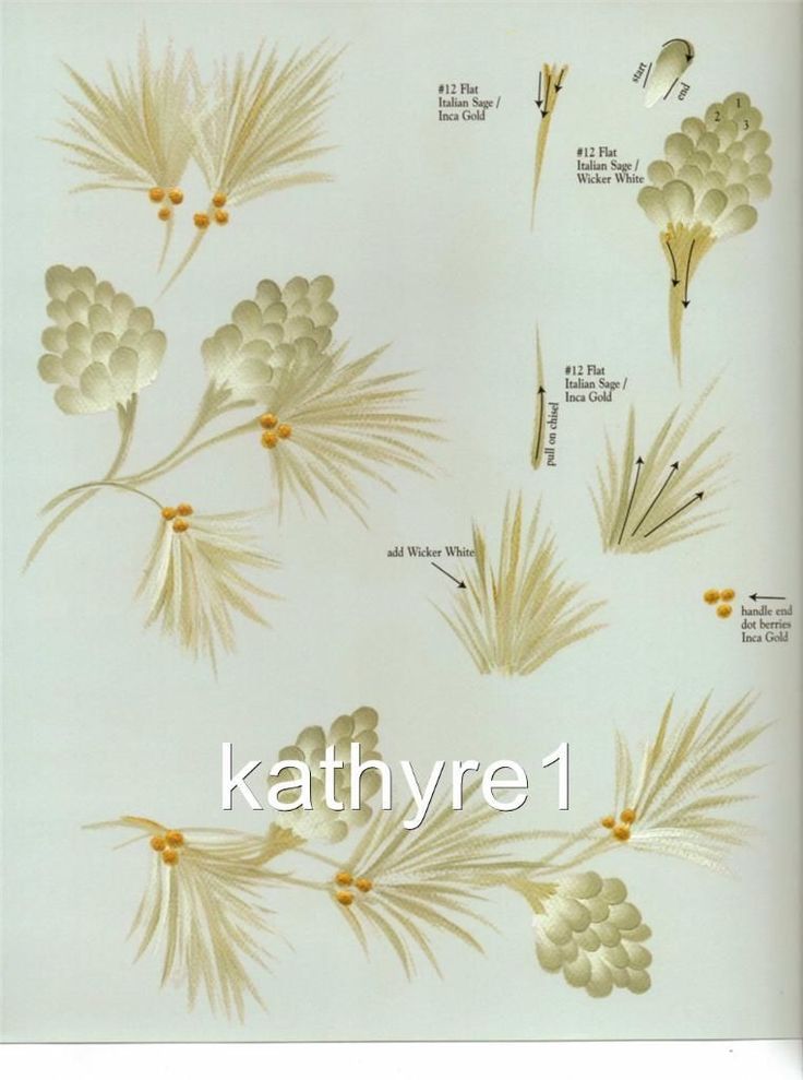 736x989 499 Best Painting Images On Decorative Paintings, How - Painting Worksheets