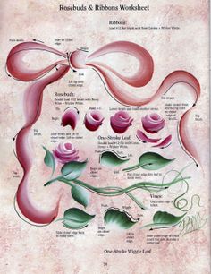236x306 Donna Worksheet - Painting Worksheets