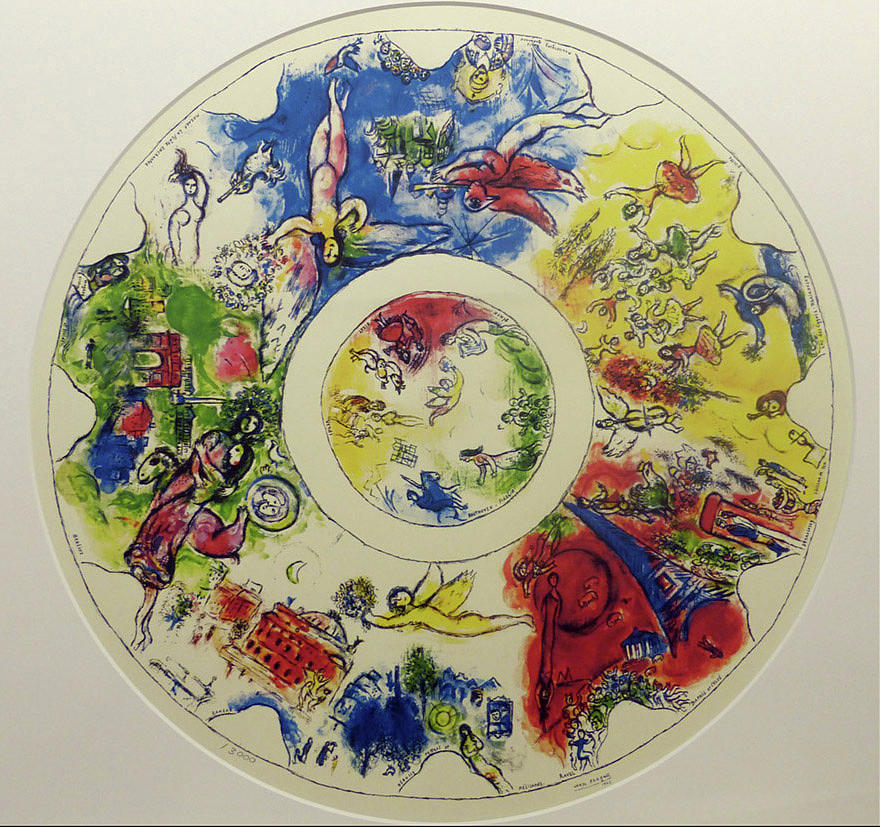 880x827 Paris Opera Ceiling Painting By Marc Chagall - Paris Opera Ceiling Painting