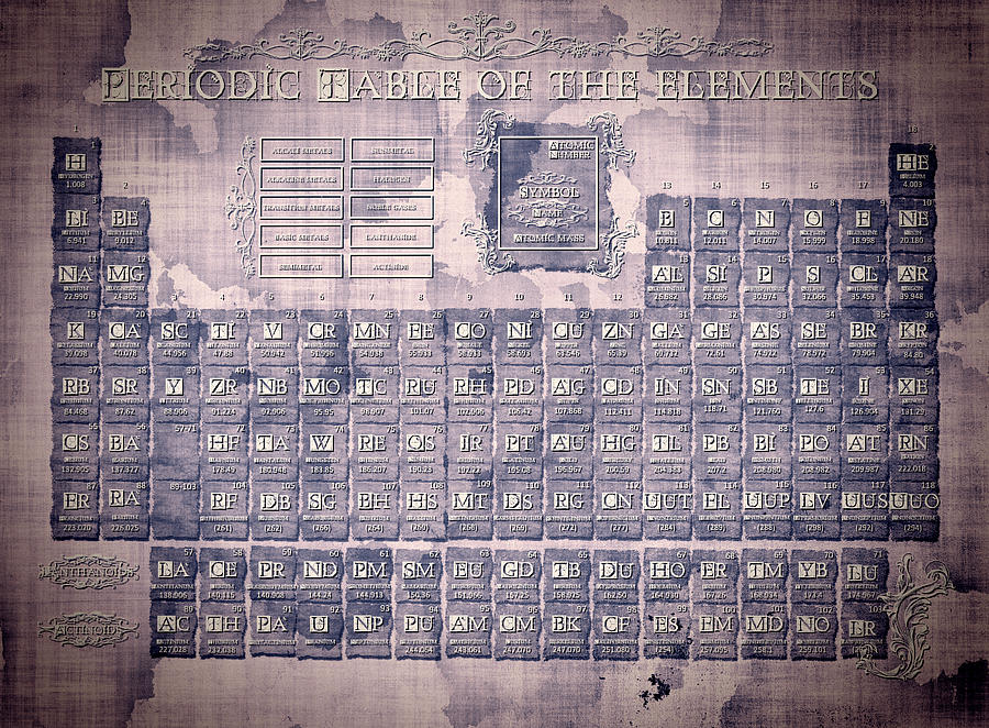 900x662 Periodic Table Of The Elements Vintage 2 Painting By Bekim Art - Periodic Table Painting
