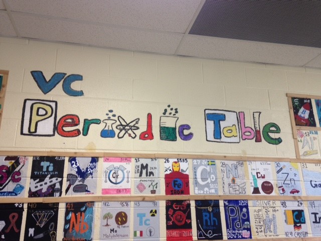 640x480 Periodic Table Of Element Student Designed Wall Villanova - Periodic Table Painting