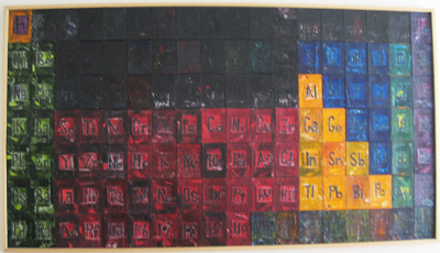400x230 Blair Bradshaw Paintings, Including The Famous And Original - Periodic Table Painting