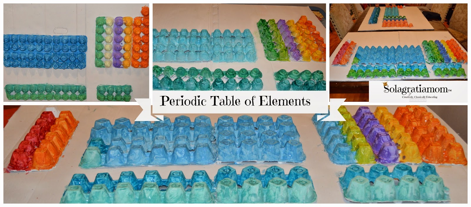 1600x704 Solagratiamom Painting The Periodic Table Of Elements! - Periodic Table Painting