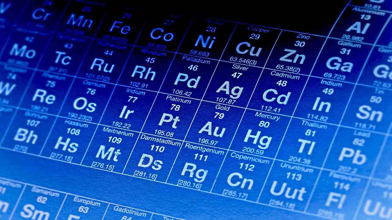 Periodic Table Painting At Paintingvalley Com Explore