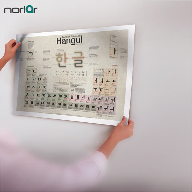 640x640 Modern Wall Art Picture Periodic Table Of Hangul Canvas Painting - Periodic Table Painting